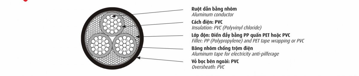 CADIVI_66-69_DK_Brochure_6pp_151215_prin-3