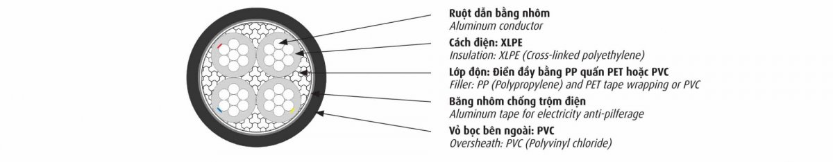 CADIVI_66-69_DK_Brochure_6pp_151215_prin-4