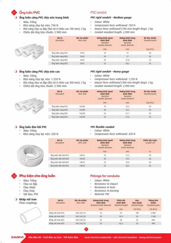 CADIVI_Ong_luon_phu_kien_Brochure_4pp_160422_Print-2