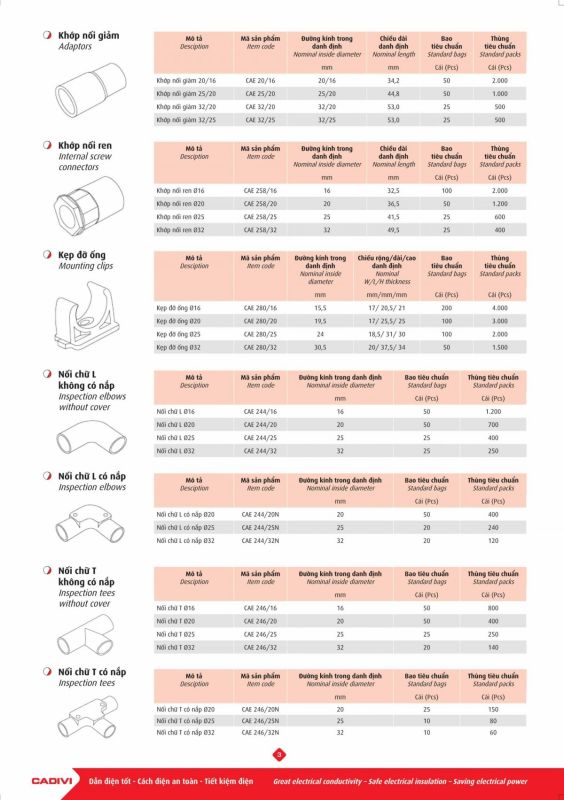 CADIVI_Ong_luon_phu_kien_Brochure_4pp_160422_Print-3